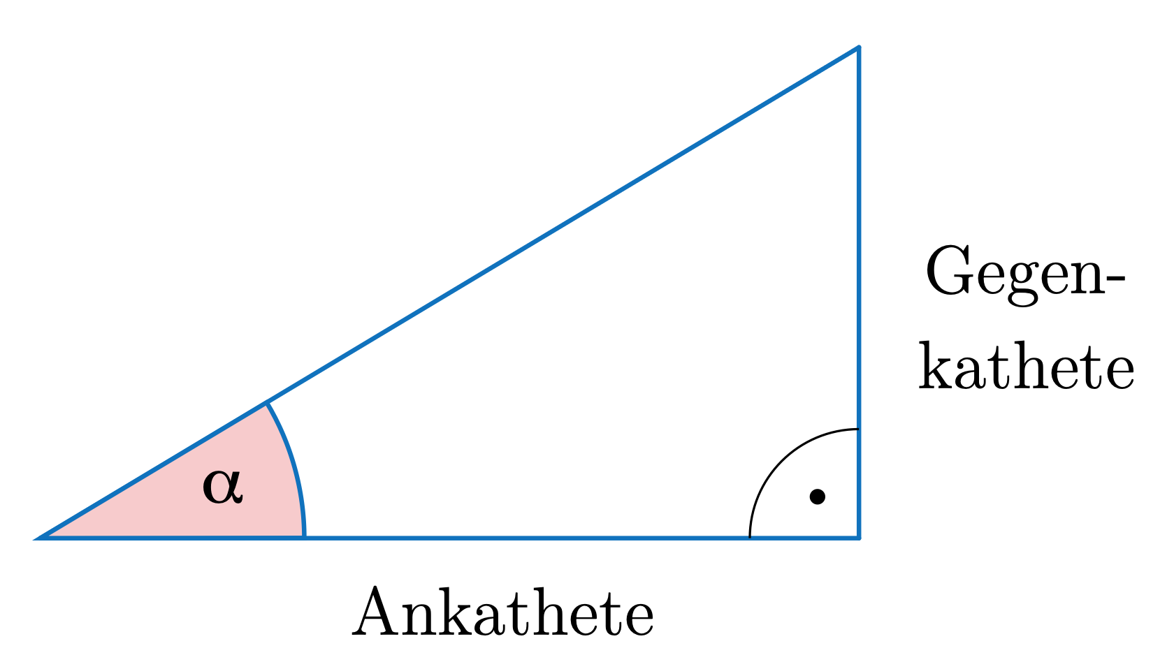 rechtwinkliges Dreieck